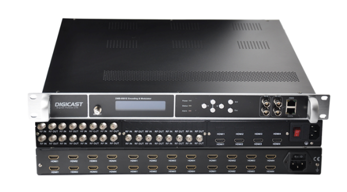 Modulator Sianel Ddigidol