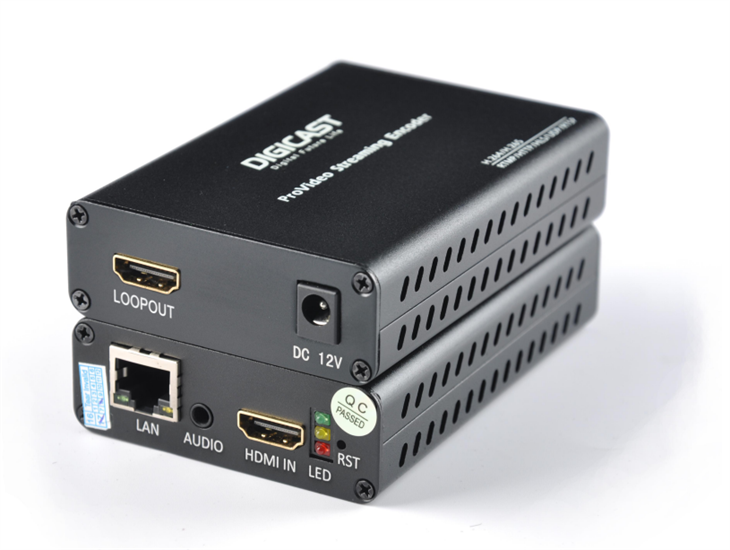 Amgodiwr Fideo H.264