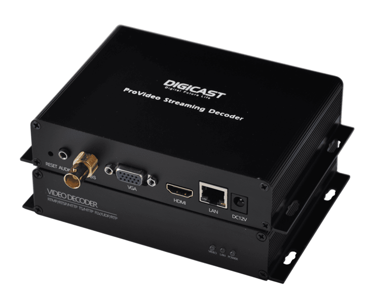 Datgodiwr Fideo HDMI