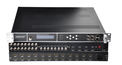 Hdmi Digidol Modulator Gorau